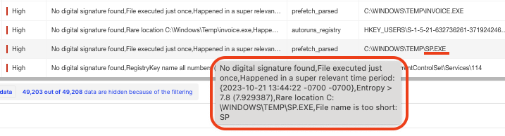19_Post_4.13_BLOG_Investigating A Malware Attack Using Binalyze AIR’s Investigation Hub