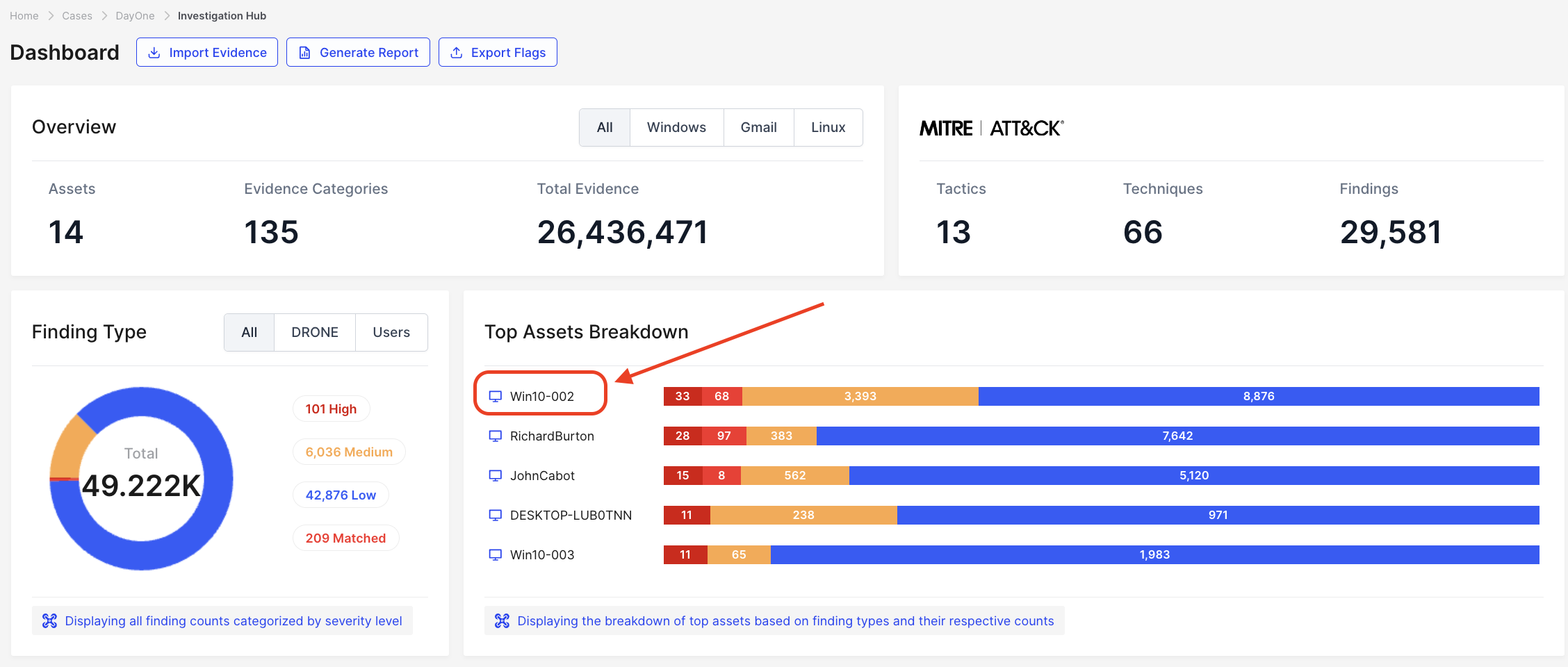 1_Post_4.13_BLOG_Investigating A Malware Attack Using Binalyze AIR’s Investigation Hub