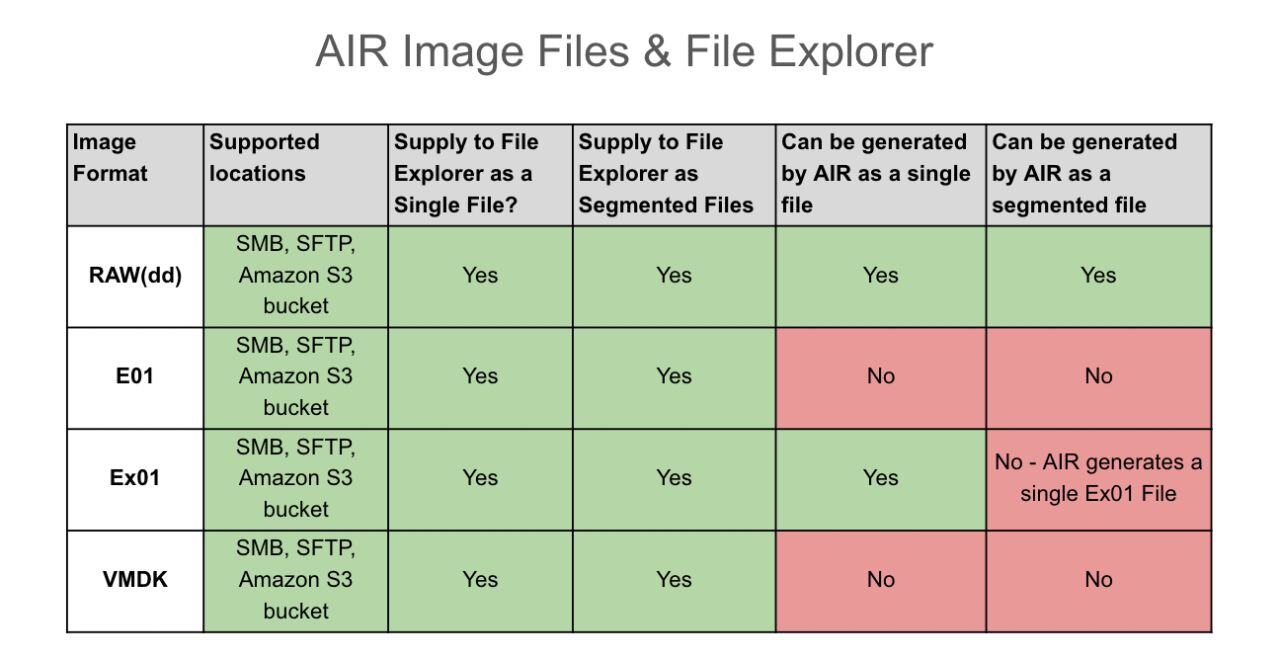 3c46dffa-462b-46e2-bc41-cc0339a00111