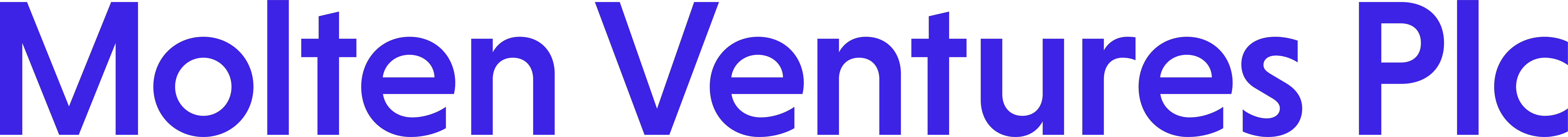 Molten_ExtendedLogo_Blue