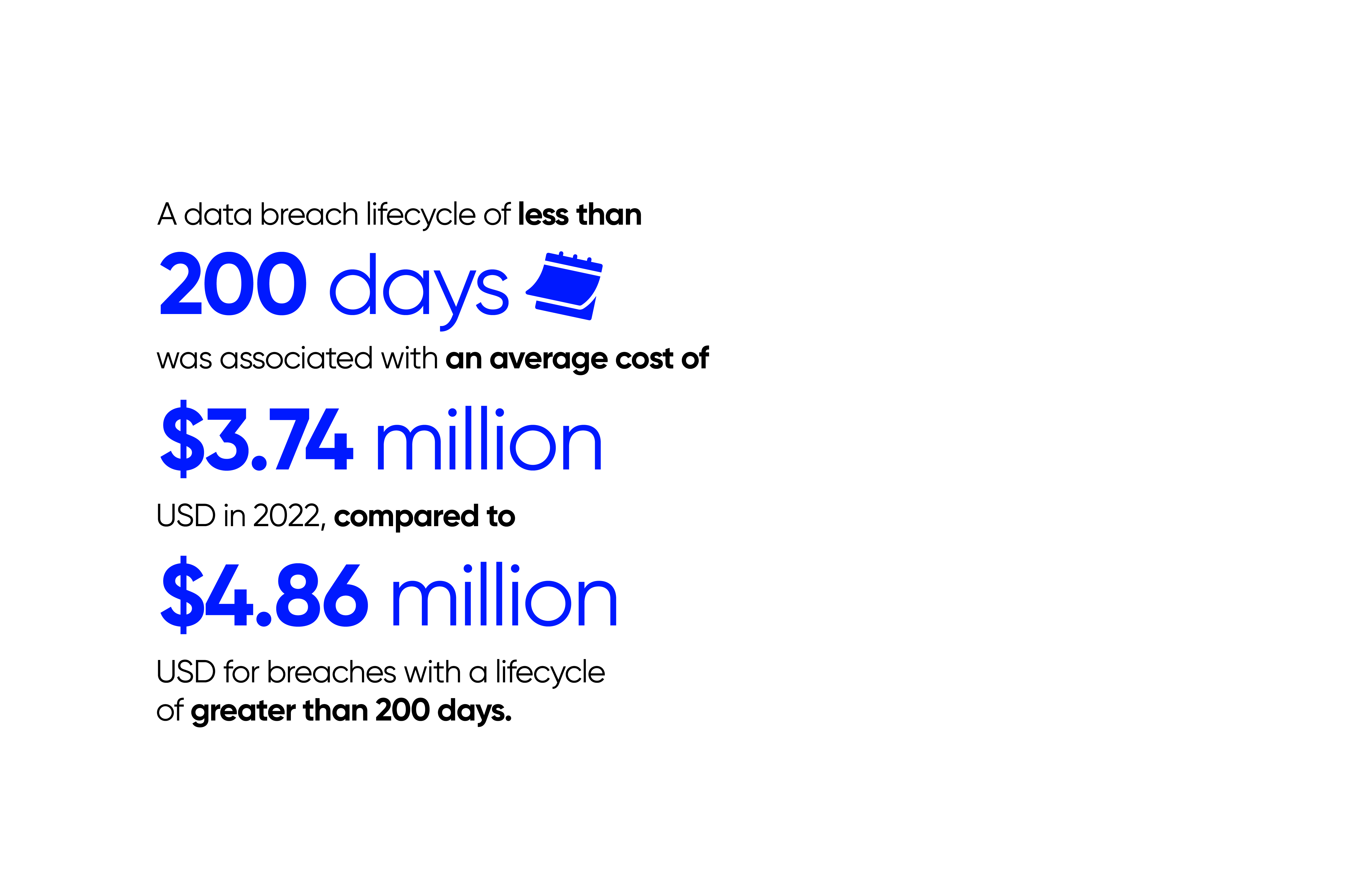 Shortage blog graphics-02