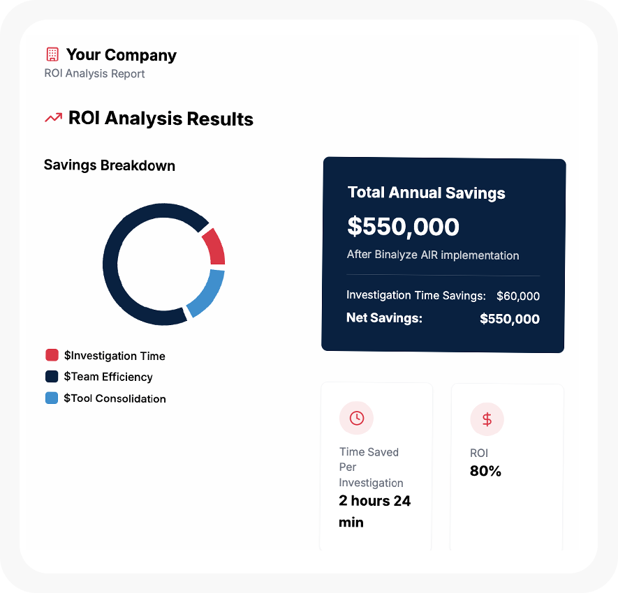ROI_Dashboard