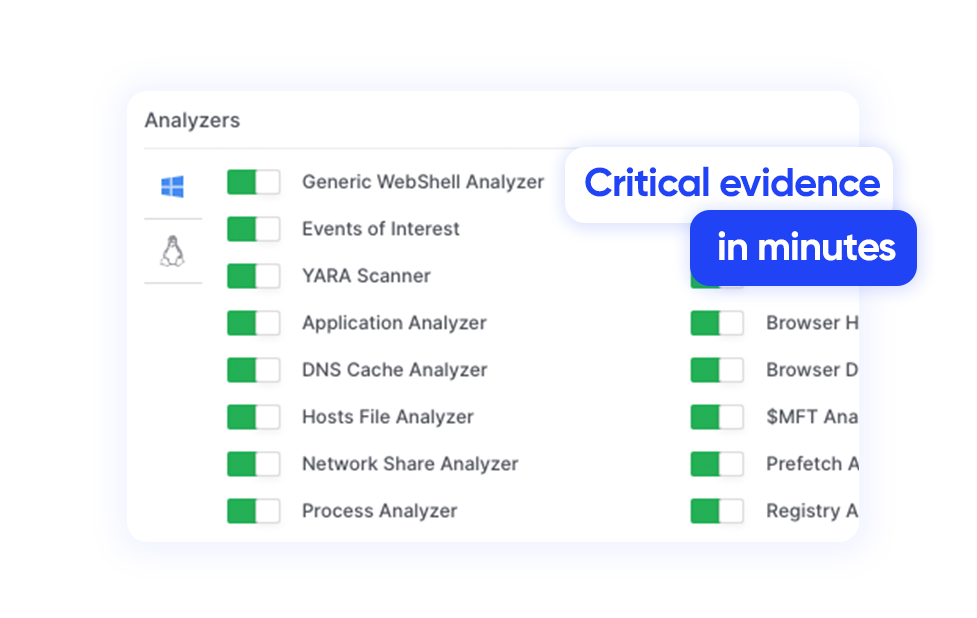 Analyzers