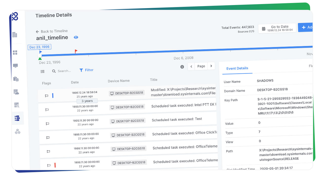 timeline-details