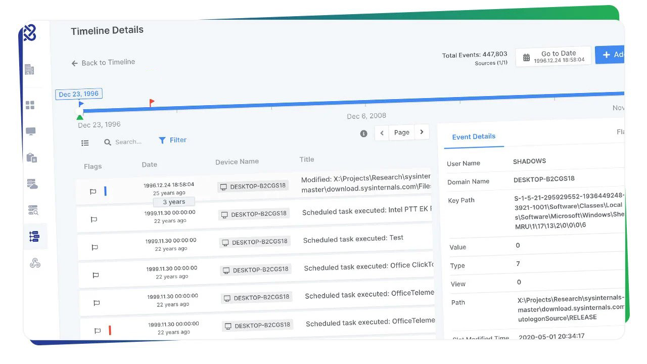 timeline-details